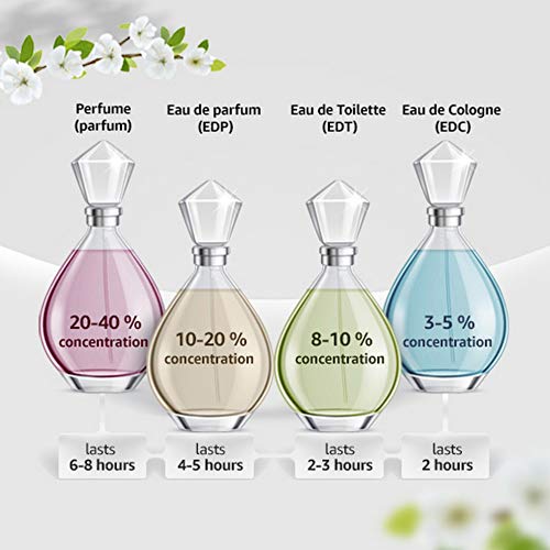 Hugo Boss Boss Ma Vie LEau Eau de Toilette 50ml Spray